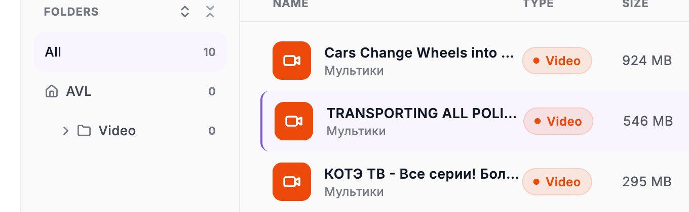 Smart organization